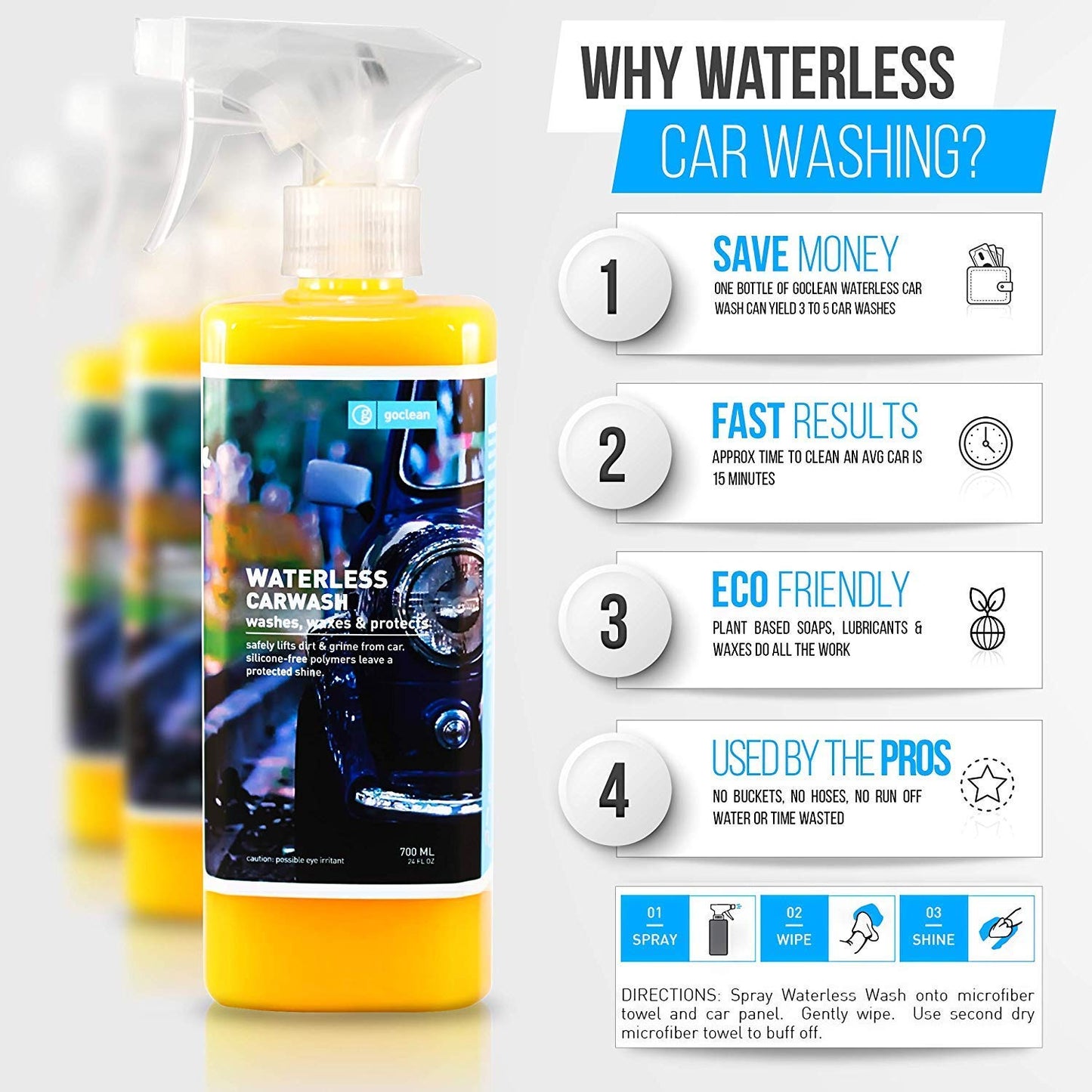 Goclean Waterless Car Wash 4L/135oz - 100% CANADIAN - The First & Original Waterless Wax & Wash. Clean, Quick Detail & Wax Anywhere Anytime. Great for Car, Motorcycles, RV and Marine