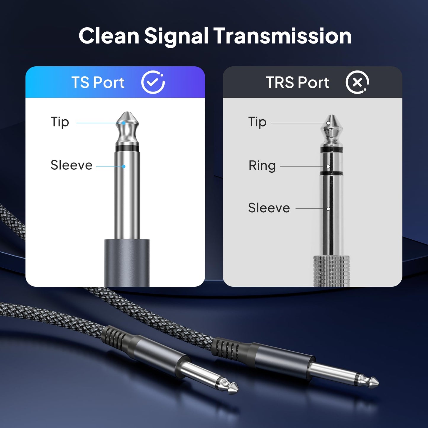 Elebase 1/4" Guitar Cables 20FT 2 Packs,Quarter inch 6.35mm Guitar Jack Amp Cord,1/4 Straight 6.3mm Male Instrument Cable,TS Mono Audio Jack Plug Wire for Electric Bass,Amplifiers,Amp,Pedals,Beginner