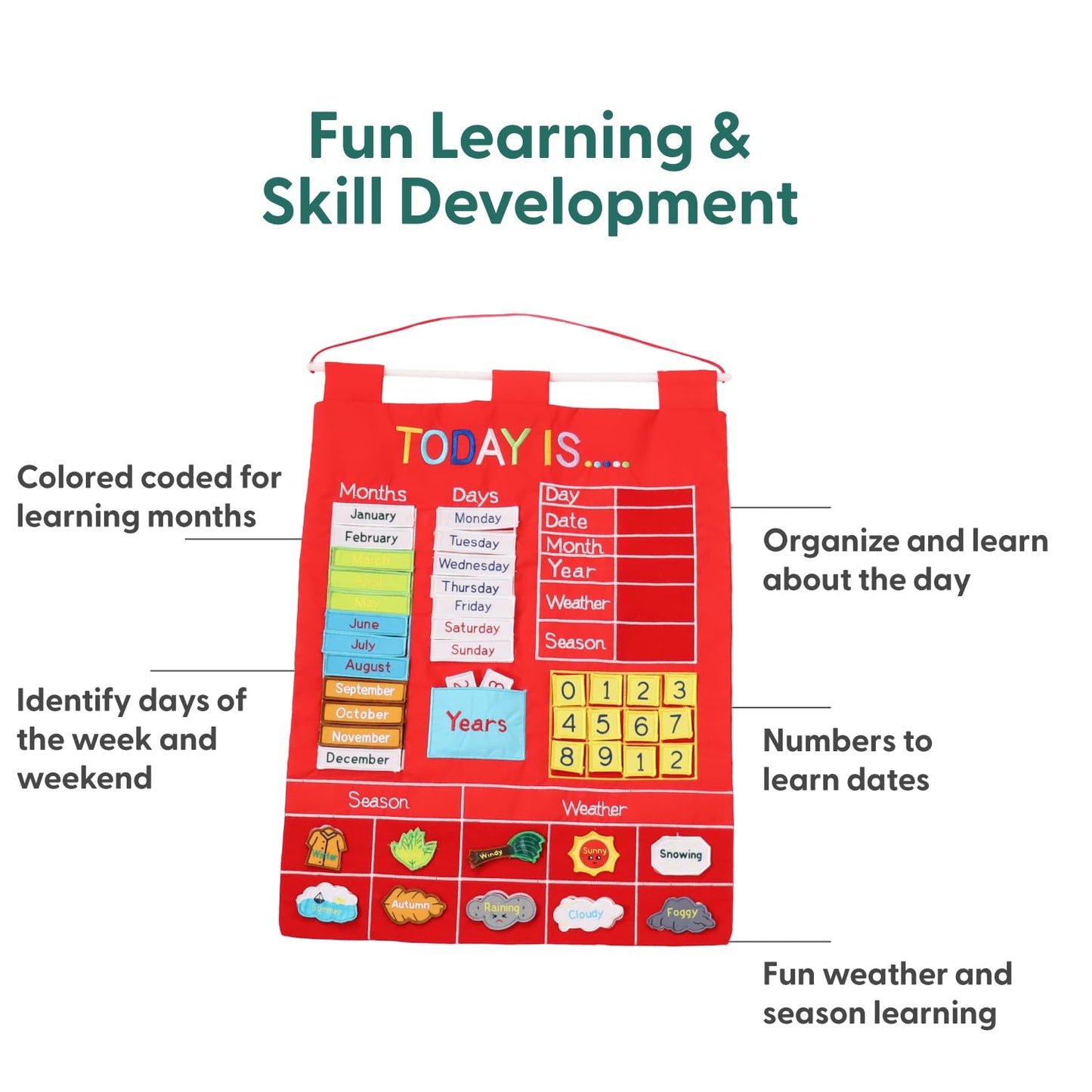 The Peanutshell Preschool Educational Wall Calendar - 53 Fabric Pieces for Months, Days, Years, Weather, & Seasons (Red)