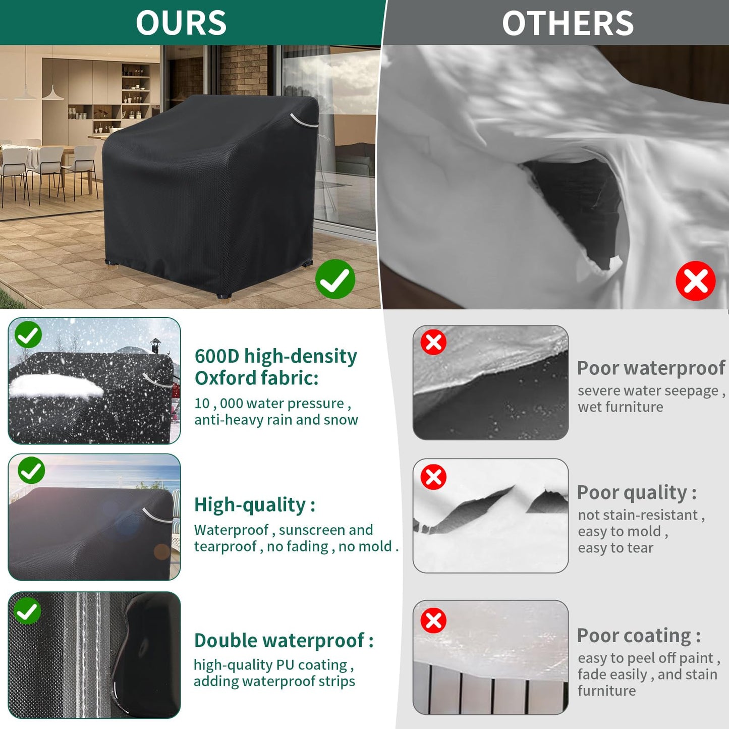 AKEfit Patio Chair Covers for Outdoor Furniture Waterproof 1 Pack,Heavy Duty Waterproof Outdoor Chair Covers for All-Weather Protection Lawn Lounge Deep Seat,Black-32Wx37Dx36H inches