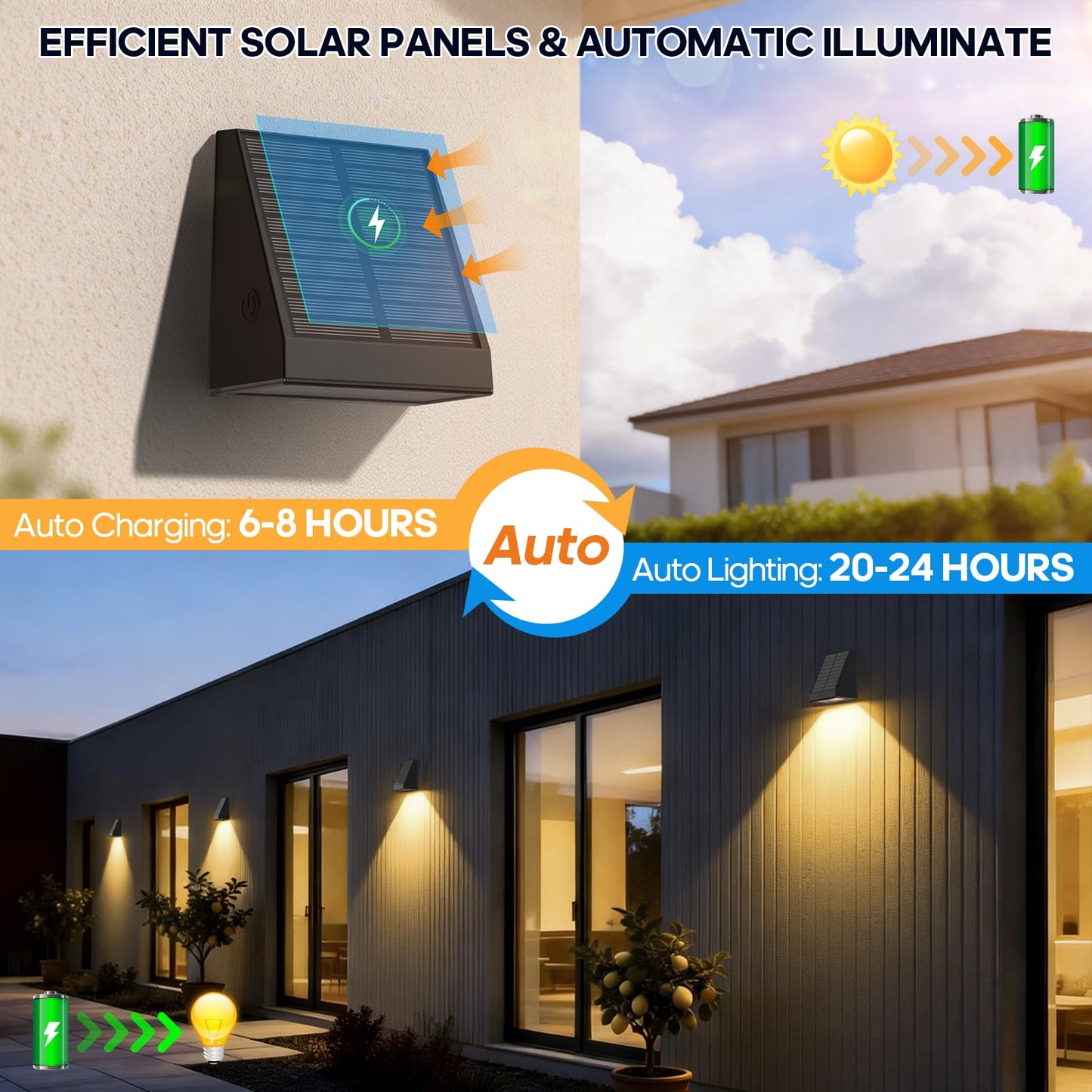 Soiarllt 2 Pack Solar Wall Sconces Outdoor, Solar Lights Outdoor for Deck Patio Fence Garage Door Dawn Lighting Wall Sconce IP65 Waterproof