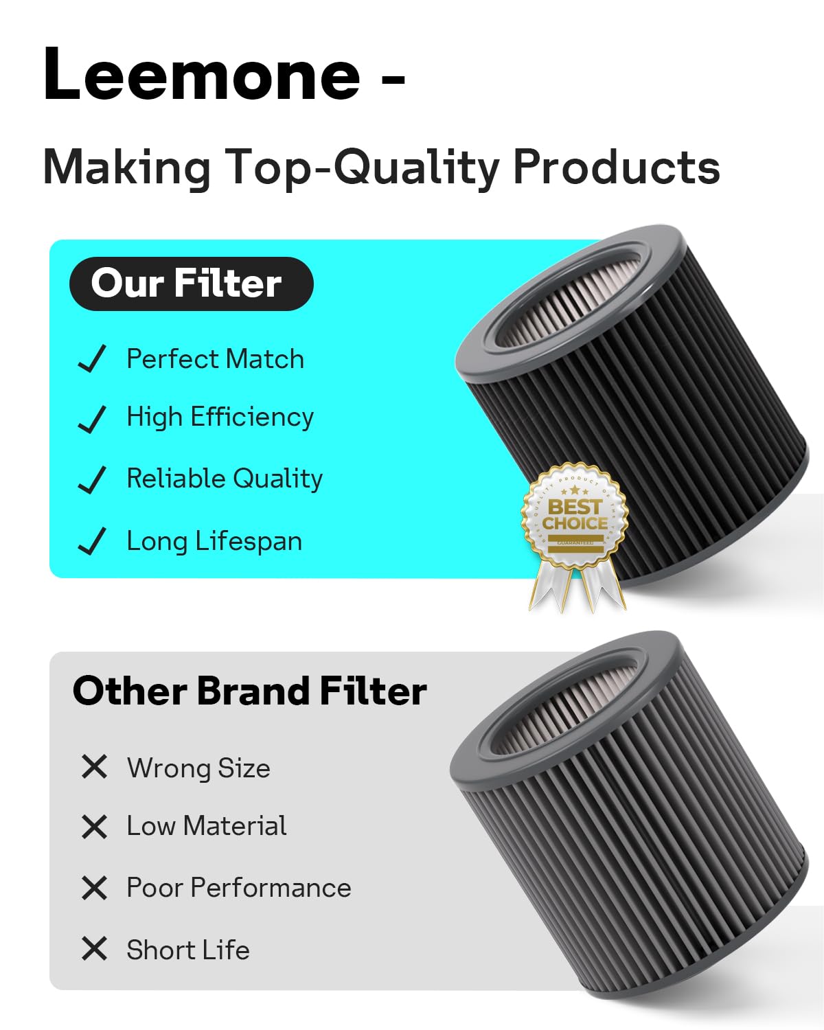 Leemone 2 Pack H13 True PECO-HEPA Filter Replacements for Molekule Air Mini & Air Mini + Air Purifiers, High-efficiency Cleans Air of Smoke VOCs Dust & Other Pollutants