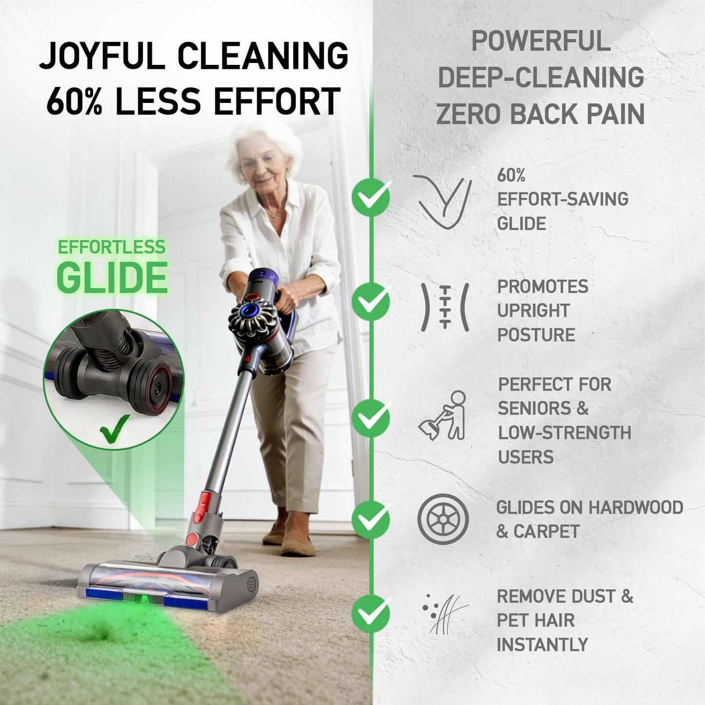 Upgrade Anti-Tangle Replacement Head for Dyson: V7 V8 V10 V11 V15 Motorized Vacuum Head with Green LED and Engineered Wheel - 60% Effortless Glide for Carpet & Hard Floor