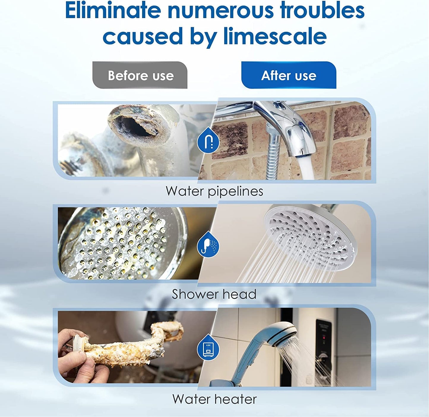 Waterdrop Whole House Scale Inhibitor Inline Water System, Replacement for Aqua-Pure AP430SS, Prevent Scale Build Up On Hot Water Heaters and Boilers, 304 Stainless Steel