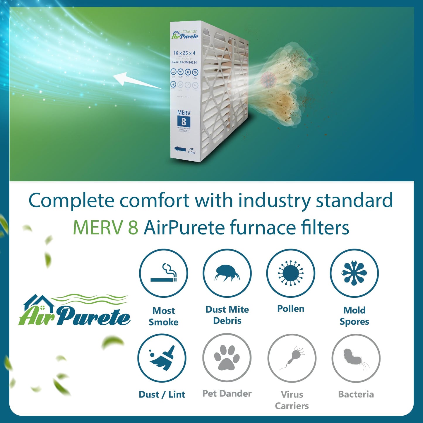 16x25x4 (3-3/4") Furnace Filter | AirPurete AP-3M16254 | Actual Size: 15-1/2" x 24-1/2" x 3-3/4" | MERV 8 | Pack of 4