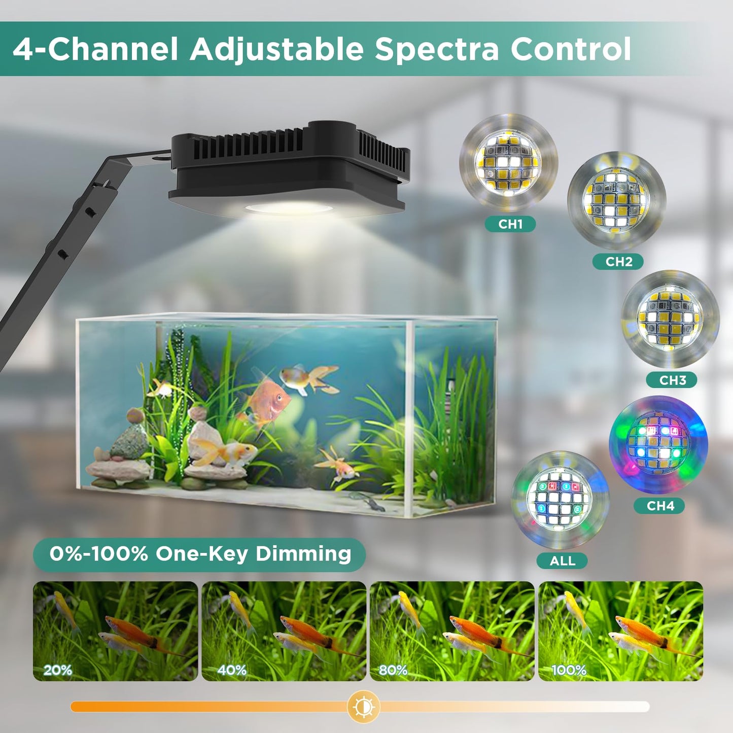 Lominie Aquarium Plant Light Full Spectrum Aquarium LED Light Remote Control 30W Nano Fish Tank LED Light with Bracket