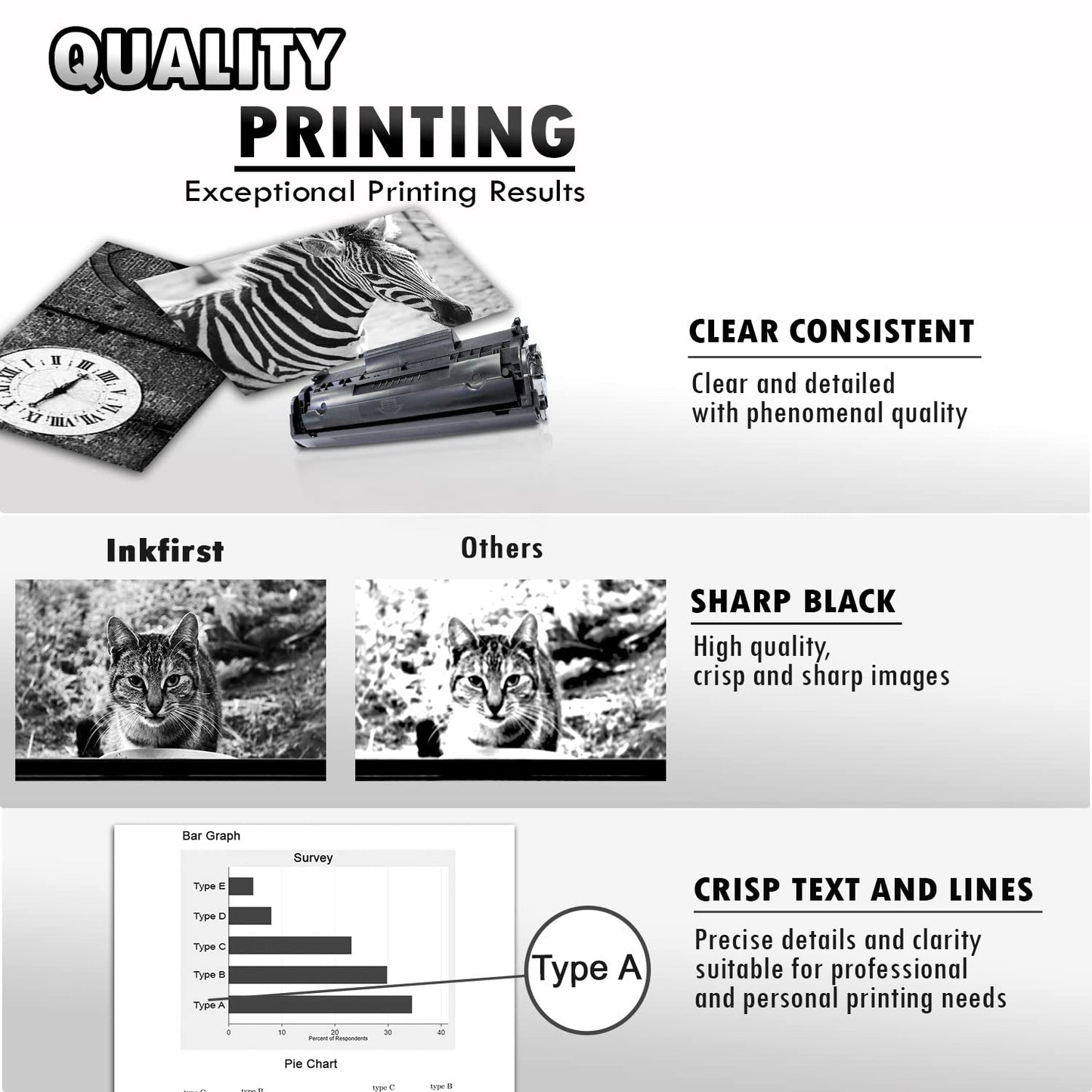 2 Inkfirst Compatible Toner Cartridges Replacement for HP Q2612A 12A Laserjet 1010 1012 1018 1020 1022 1022N 1022NW 3015 3020 3030 3050 3052 3055 M1005 MFP M1319 M1319F
