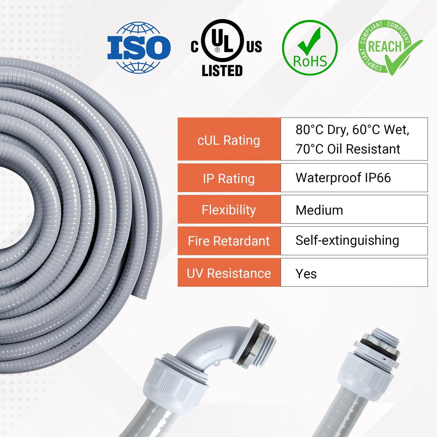 Neorexon Liquid-Tight Conduit and Connector Kit 1/2inch 25ft, Flexible Non Metallic Liquid Tight Electrical Conduit w/UL Certification, Electrical Conduit Kit with 5 Straight, 5 Angle Fittings