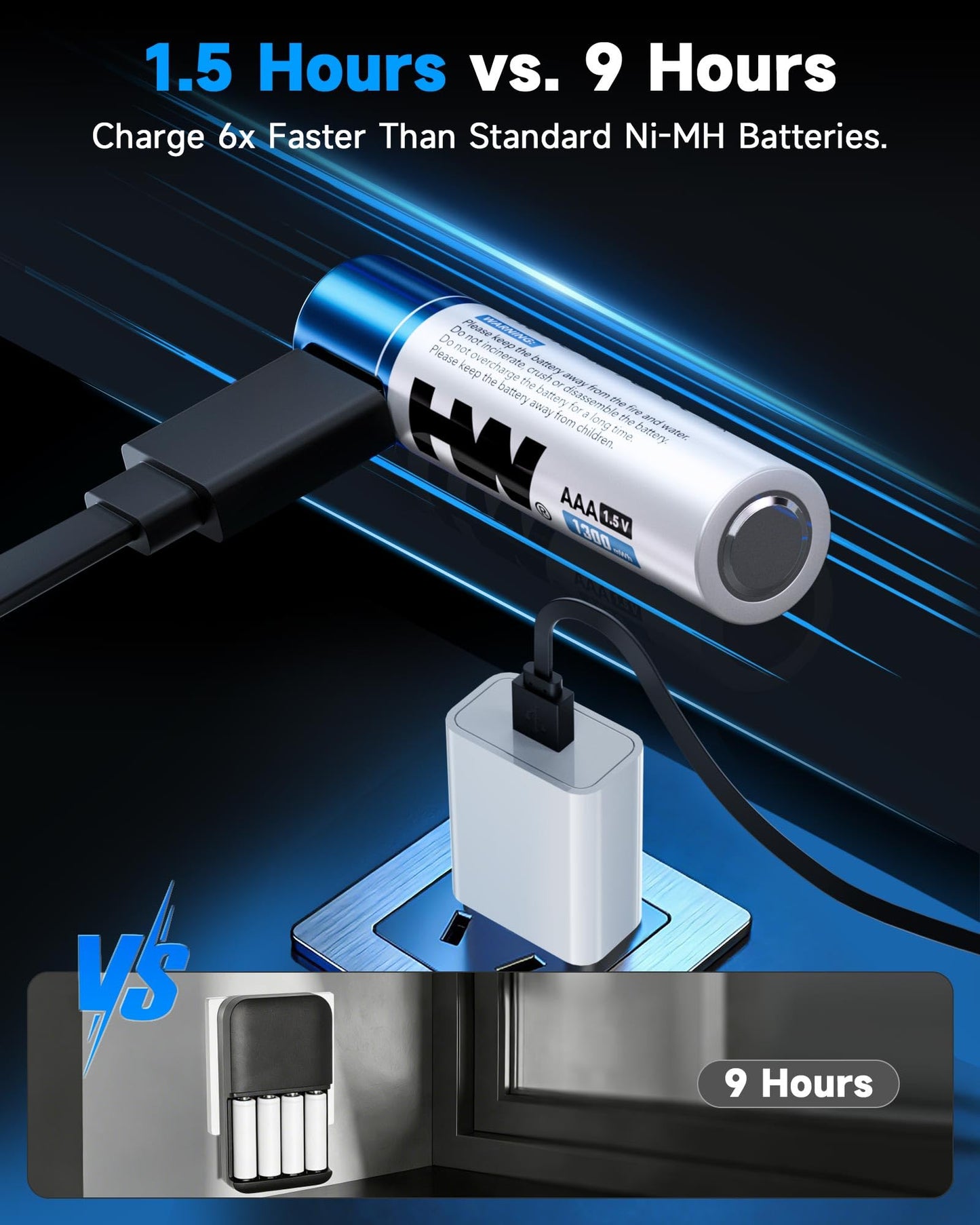 HW Rechargeable Lithium Batteries AAA, [8 Packs, 1300mWh] 1.5V Triple A Battery 1.5h Fast Charging with USB C Port, Pile aaa Over 1000 Cycles for Wireless Mice & Keyboards and Home Healthcare Devices.