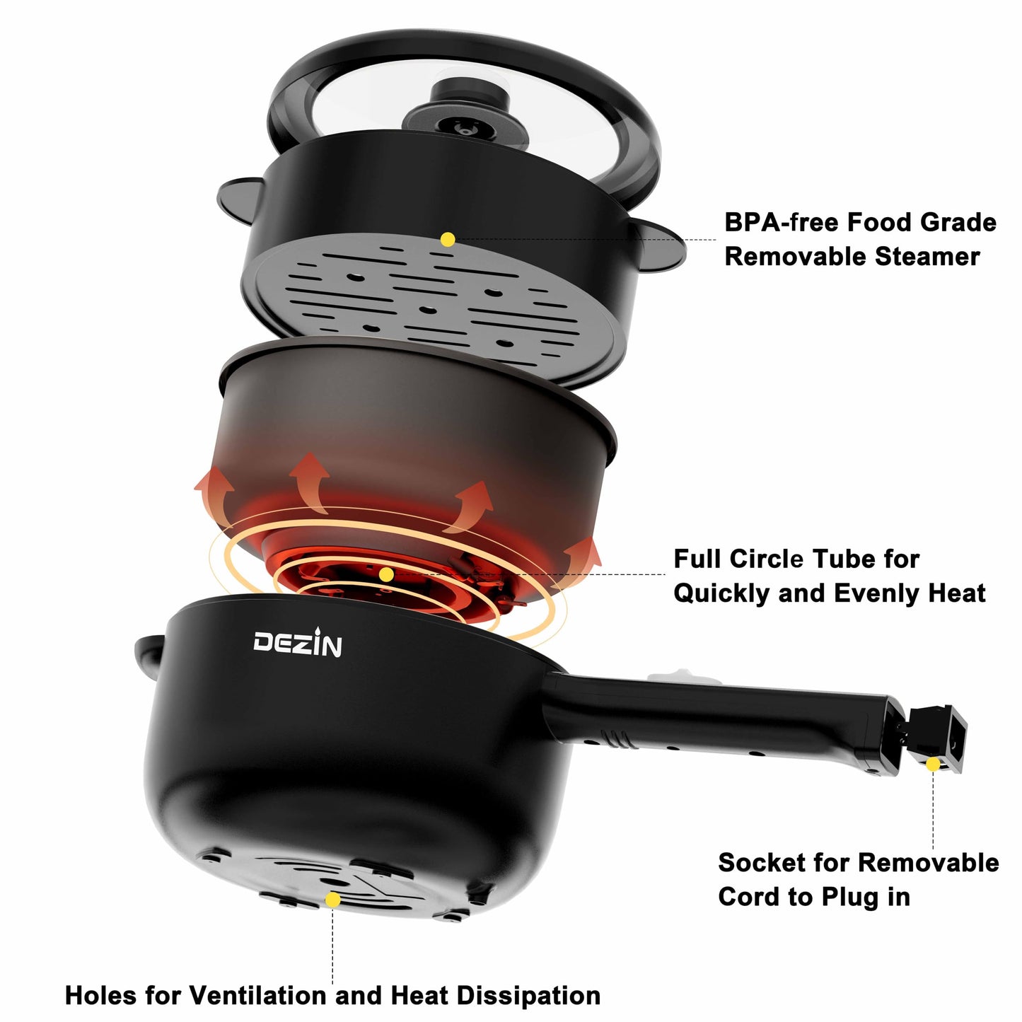 Dezin Electric Cooker, 2L Non-Stick Sauté Pan, Rapid Noodles Cooker, Mini Pot for Steak, Egg, Fried Rice, Ramen, Oatmeal, Soup with Power Adjustment, College Dorm Room Essential(Egg Rack Included)