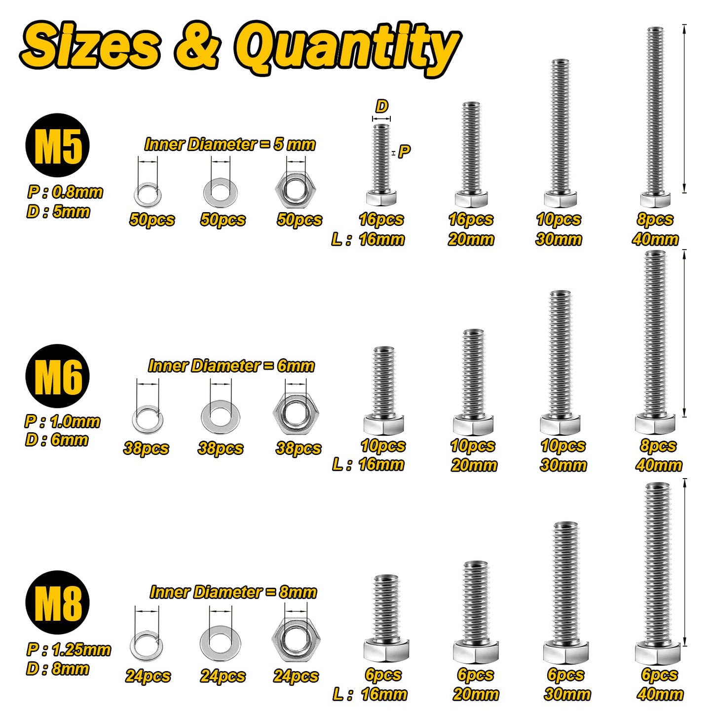 Mywish 448PCS M5 M6 M8 Bolt Screw Set, Metric Bolt Assortment, 304 Stainless Steel, Nut and Bolt Set Flat & Spring Washers, Hex Head Cap Screws Bolts and Nuts Kit, Fully Thread