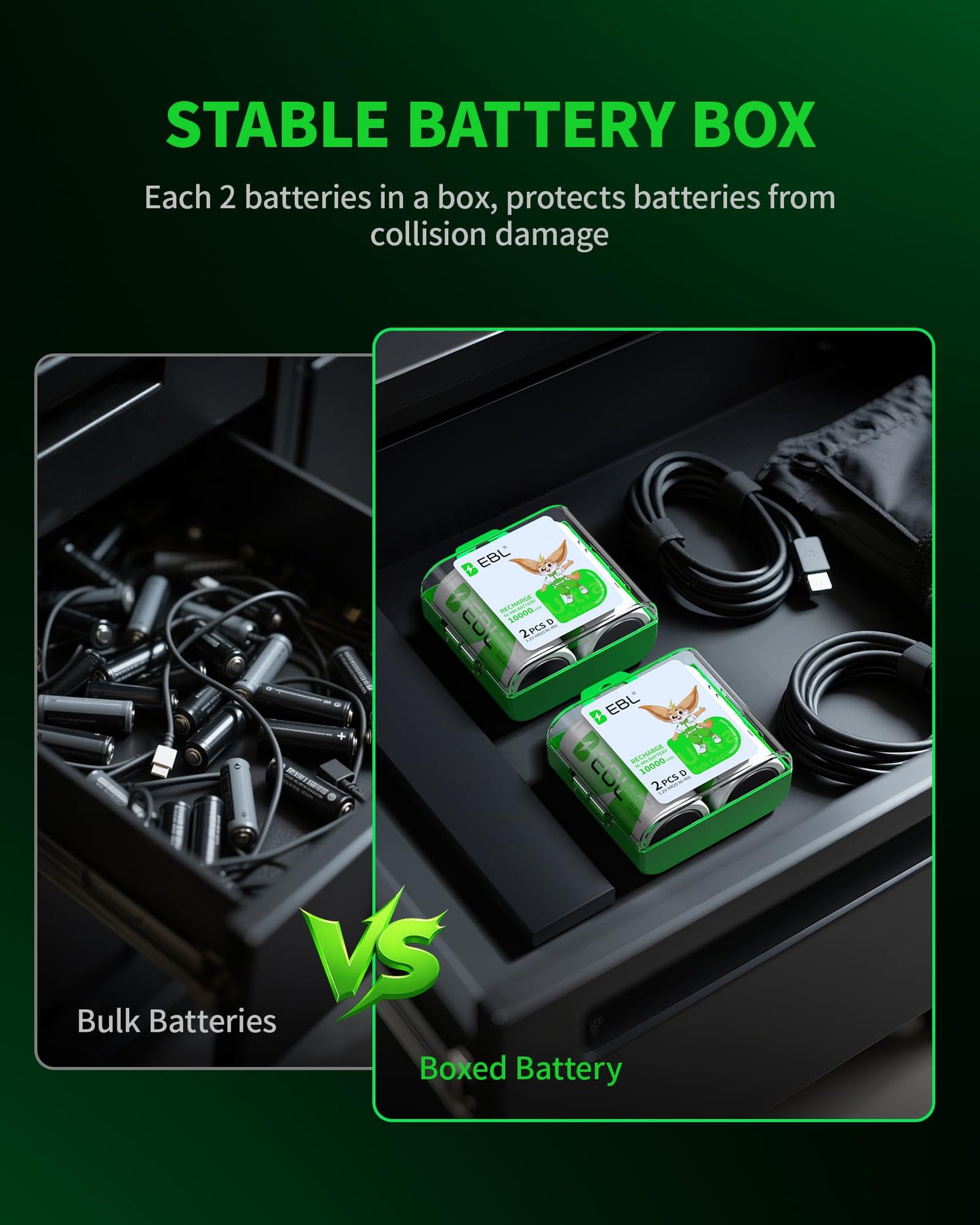 EBL D Rechargeable Batteries, 1.2V NiMH D Battery, 1500 Cycle Life, 10000mAh High Capacity, Included Battery Case (Pack of 4)