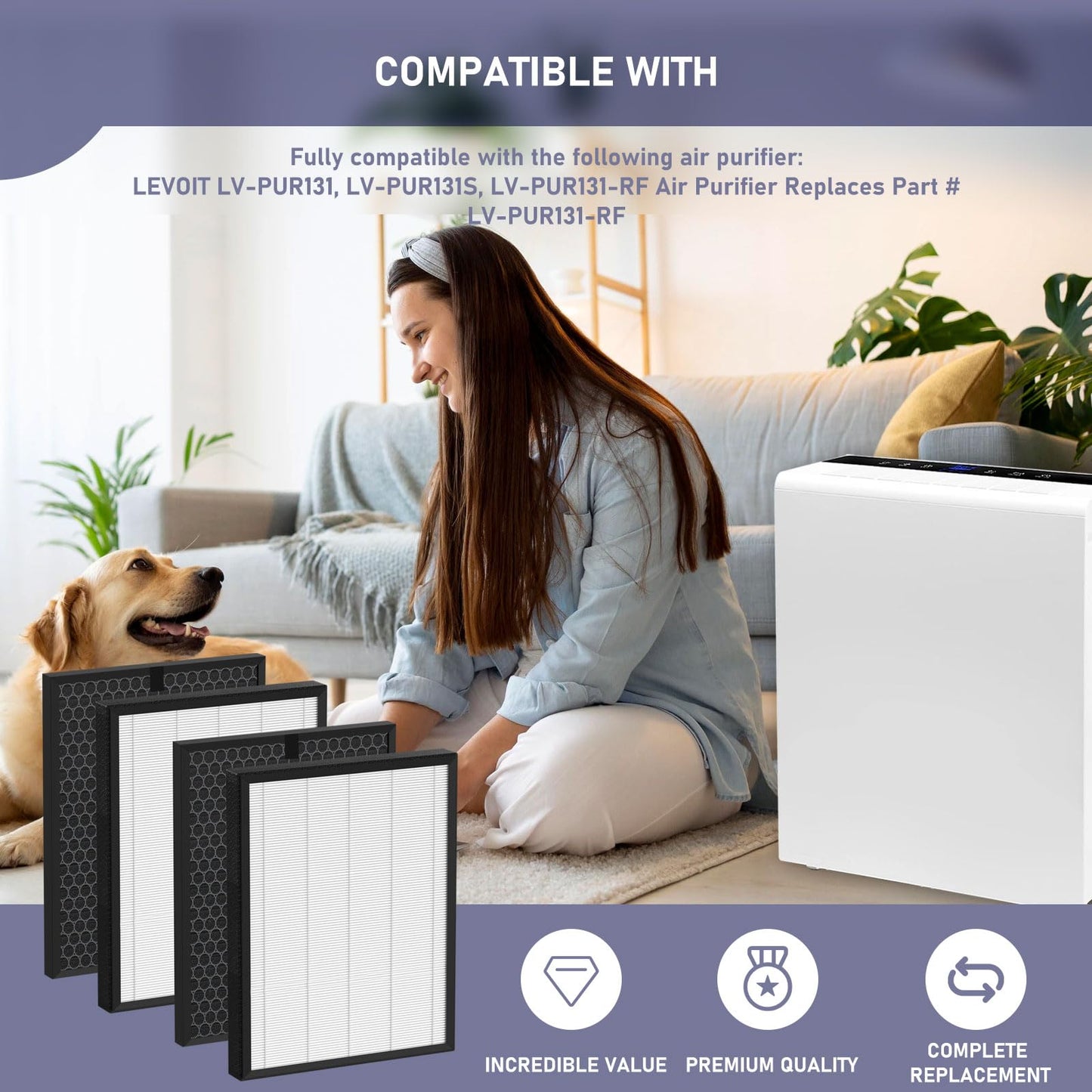 Ontheone LV-PUR131 True HEPA Replacement Filter Compatible with LEVOIT LV-PUR131, LV-PUR131S, LV-PUR131-RF Air Purifier, 2-in-1 True HEPA, Activated Carbon Filter, Part # LV-PUR131-RF, 2 Pack