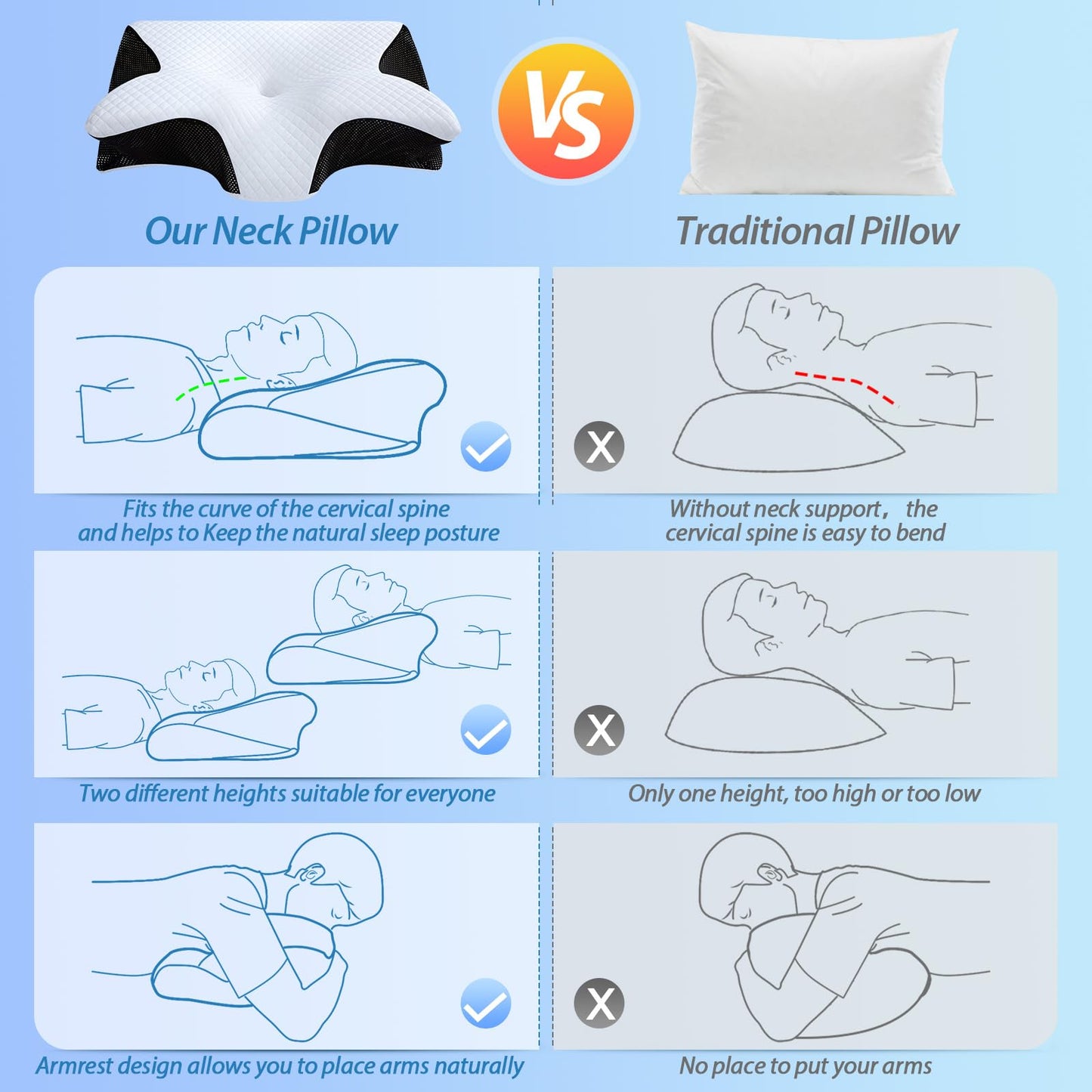 HOMCA Memory Foam Pillow, 2 in 1 Cervical Pillow for Neck Pain Relief, Ergonomic Neck Support Pillows for Side Back Stomach Sleepers with Breathable Pillowcase (Black)