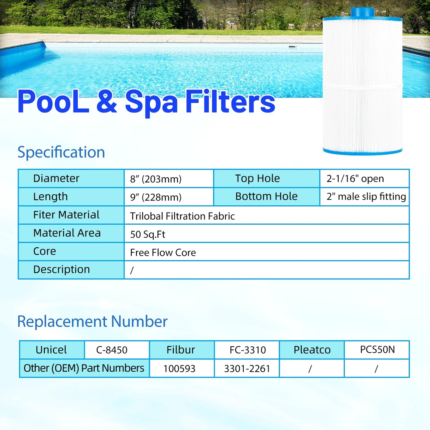 HANXER C-8450 Spa Filter Cartridge Replaces for Filbur FC-3310, PCS50N, 100593, 3301-2261, 80501 Maax Spas/Coleman Spas, 50 sq.ft Hot Tub Filter, 2 Pack