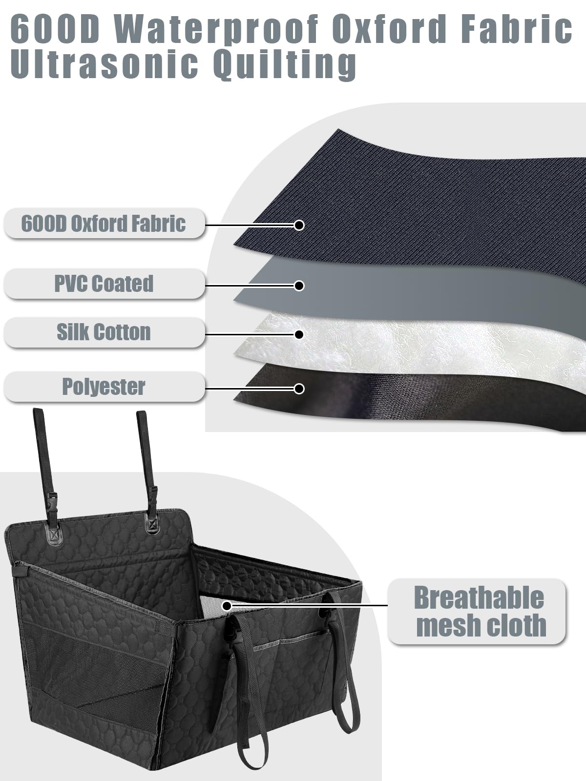 Prpeko Dog Car Seat for Large Dogs,Waterproof Fabric with Breathable Mesh&Adjustable DogSeat Belt for Car, Dog Bed for Back Seat Up to 40 LB-Medium