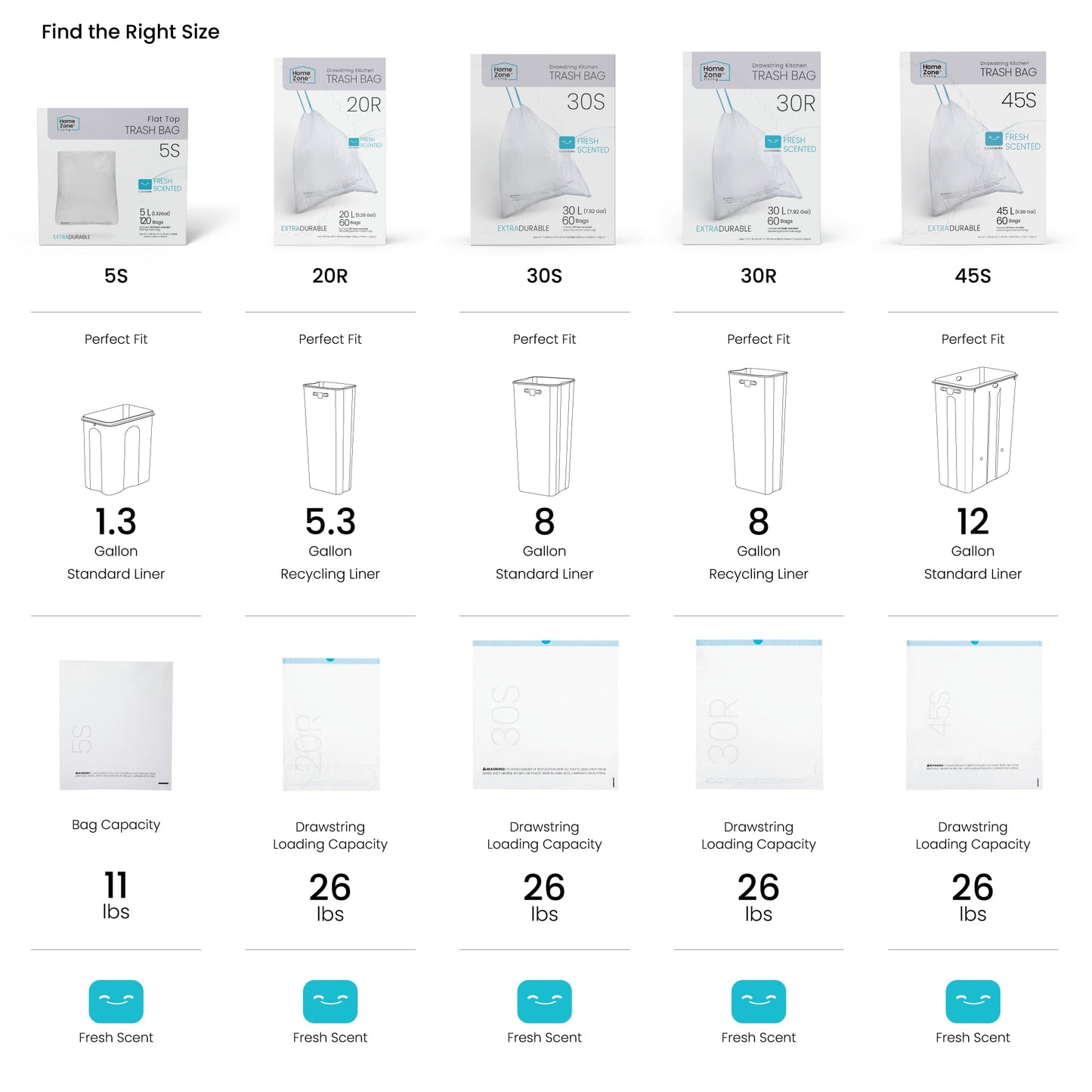 Home Zone Living 8 Gallon Kitchen Trash Bags with Drawstring Handles, Heavy Duty Custom Fit Design for Standard 30 Liter Kitchen Trash Cans, Code 30S, 60 Count
