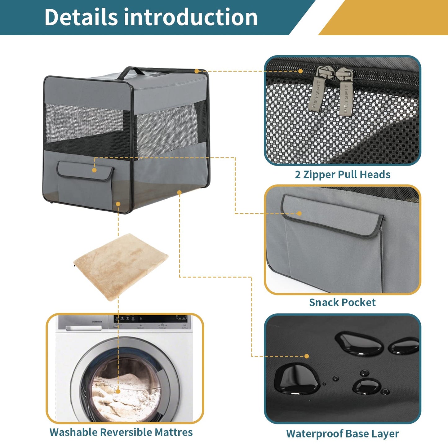 PETSFIT Collapsible Dog Crate, Soft Sided Dog Crate - 31 Inch with Thicken Mat, Easy to Fold, Sturdy and Portable, Perfect for Traveling, Dog Travel Crate Grey