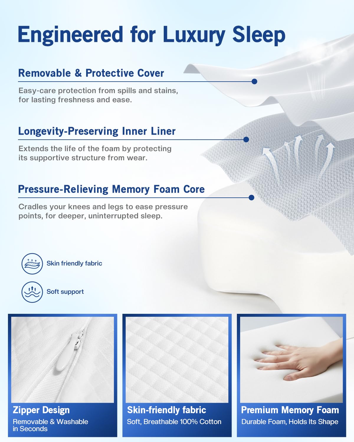 THOBEYA Knee Pillow for Side Sleepers, Leg Pillow for Hip Pain Relief & Spine Alignment, Memory Foam Pillow Between Knees with Adjustable Strap, Relief for Back, Sciatica, Joints