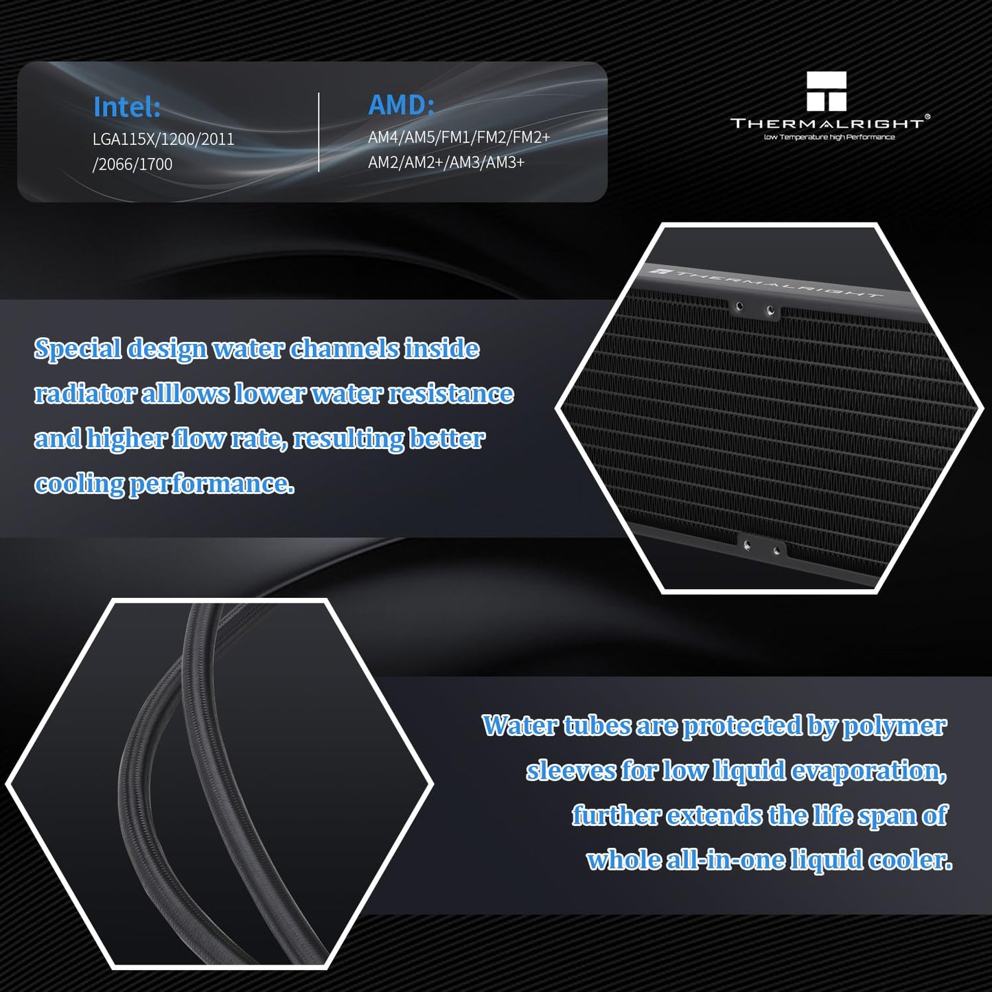 Thermalright Frozen Notte 360 Black ARGB Water Cooling CPU Cooler, 360 CPU Cooler Specifications, 3×120mm PWM Fans, S-FDB V2 Bearings, Suitable for AMD/AM4, Intel LGA 1700/1150/1151/1200/2011/2066