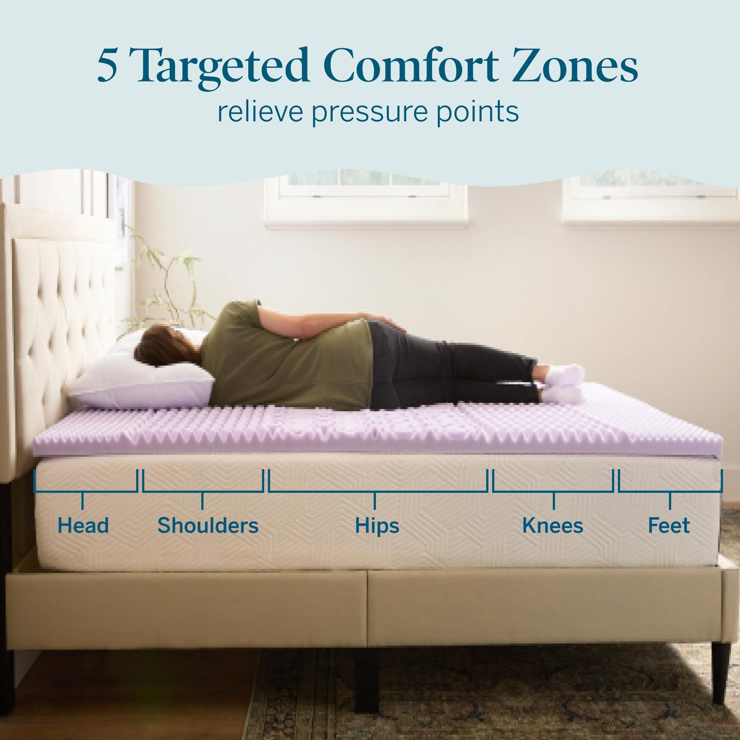LUCID 2 Inch 5 Zone Lavender Memory Foam Mattress Topper – Calming Lavender – Targeted Convoluted Comfort Zones, Full (LU20FF30ZT)