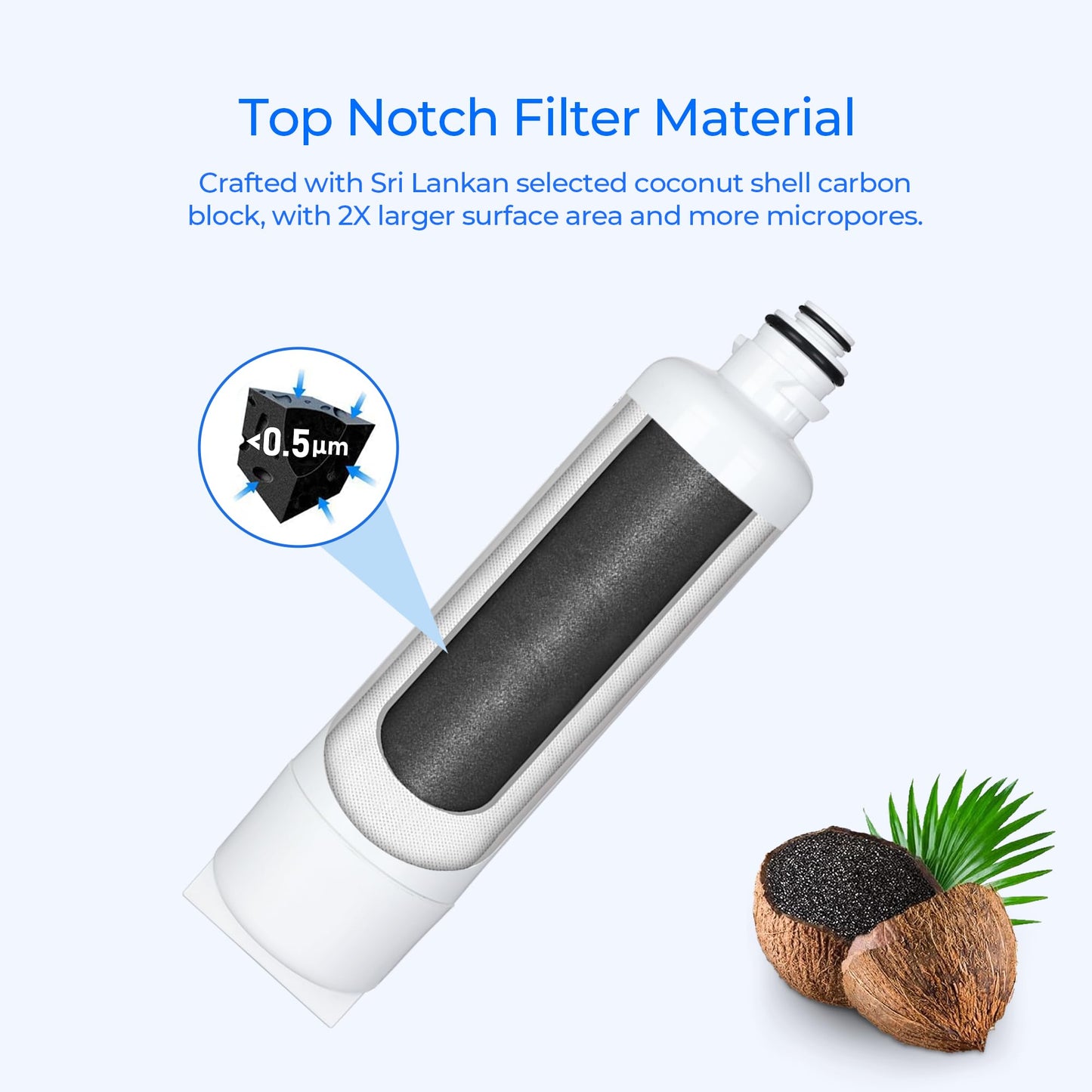 Suifl BORPLFTR55 Water Filter Replacement, Compatible with Bosch Ultra Clarity Pro BORPLFTR50, Bosch B36FD50SNS, B36CD50SNS, B36CD52SNS, B36CD52SNB, B36FD52SNB, B36FD52SNS, 3 Pack