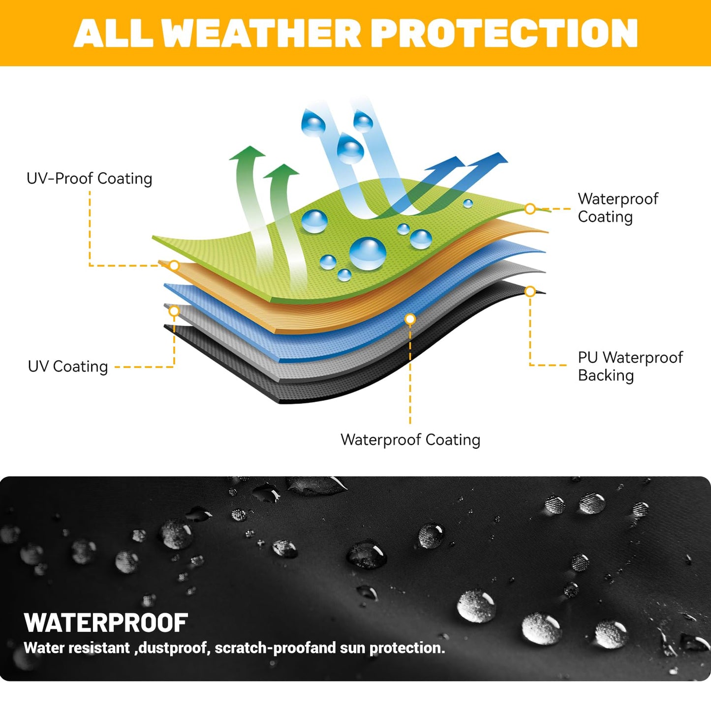 XYZCTEM Waterproof ATV Cover, Heavy Duty Black Protects 4 Wheeler from Snow Rain or Sun (Black, 82 inch)