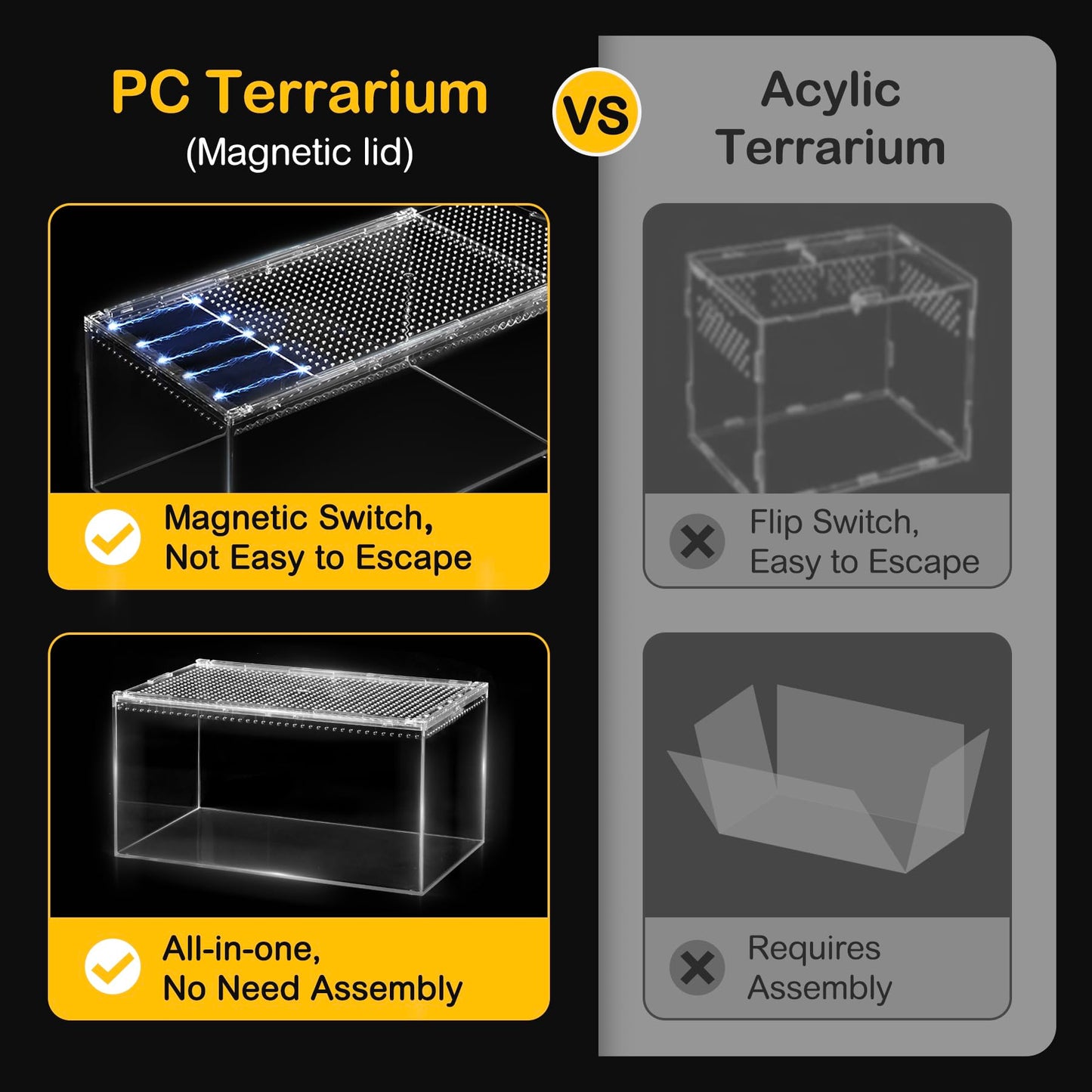 Clioran Reptile PC Terrarium,Spider Tank Starter Kit,Leopard Gecko Container,Tarantula Cage,Hermit Crab Habitat,Lizard Enclosure,Insect Housing,Jumping Spider Enclosure,Small Bearded Dragon Vivarium