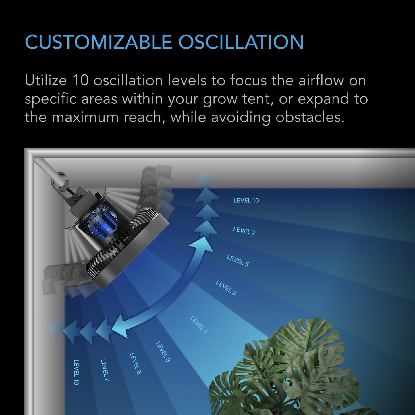 AC Infinity CLOUDRAY S6 2-Pack, Grow Tent Clip Fan 6” with Redesigned Long-Life EC Motor, Custom 10 Dynamic Wind Speeds and 10-Level Oscillation, for Hydroponics Circulation Cooling, 2-Count