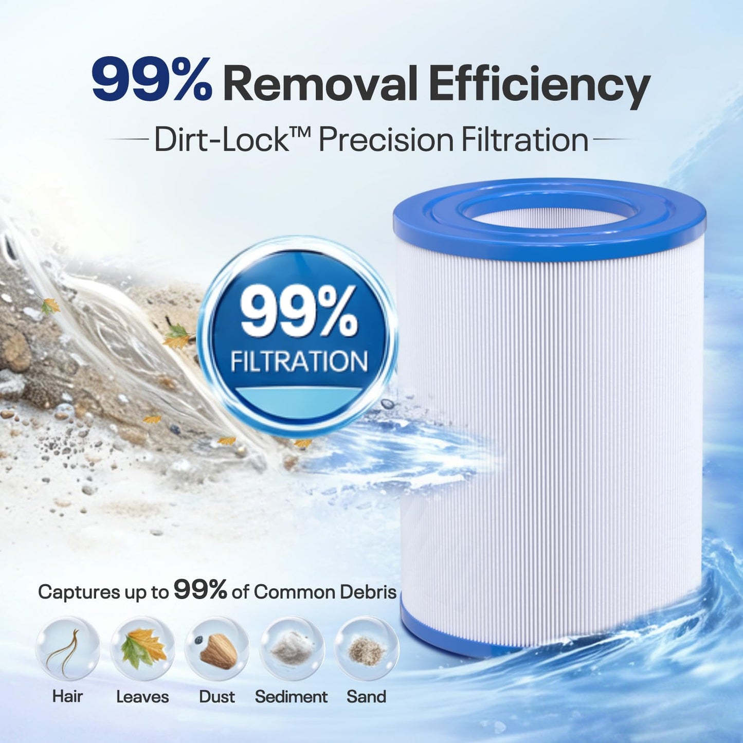 POOLPURE PDM28 Spa Filter Replaces Aquarest Dream Maker 461273 Hot Tub Filter (2 Count (Pack of 1))