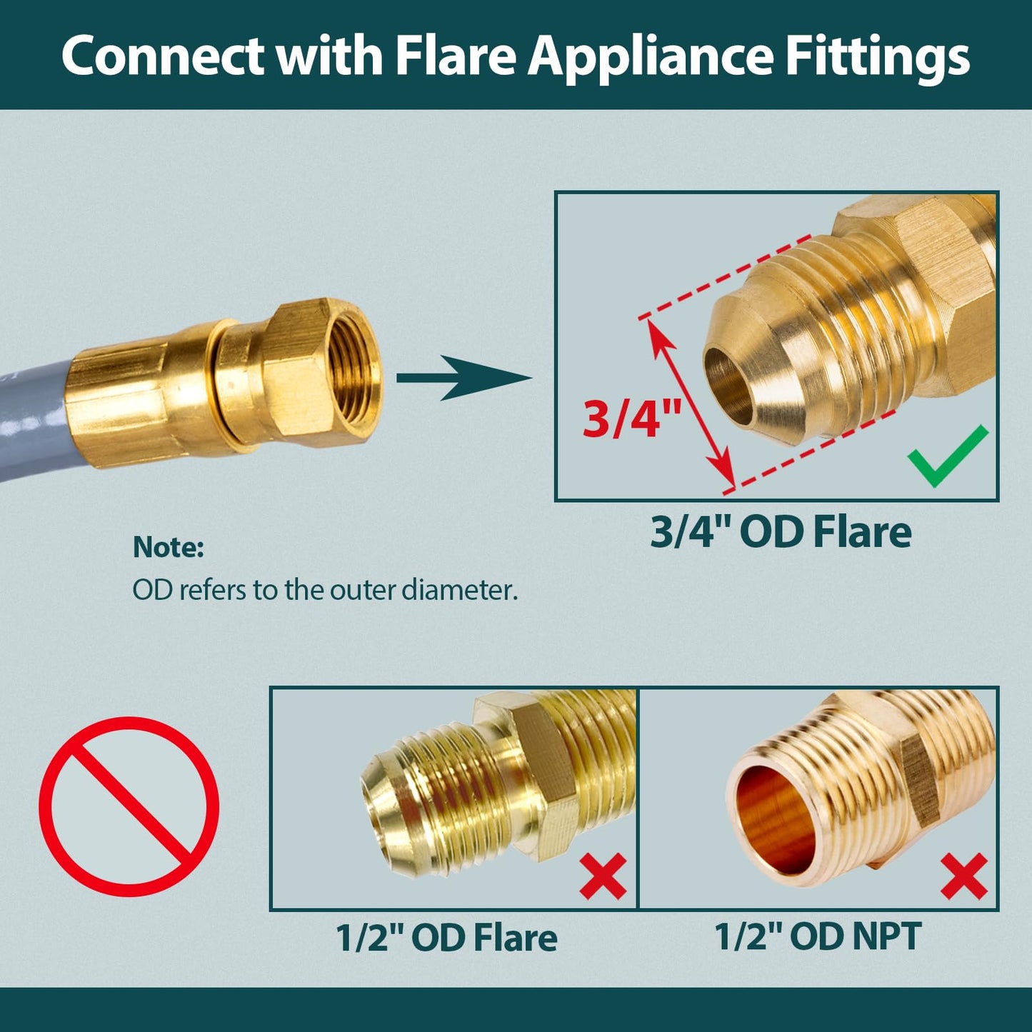GASPRO 12FT 1/2" ID Natural Gas Hose, Low Pressure LPG Hose with Quick Connect, for Weber, Char-Broil, Pizza Oven, Patio Heater and More