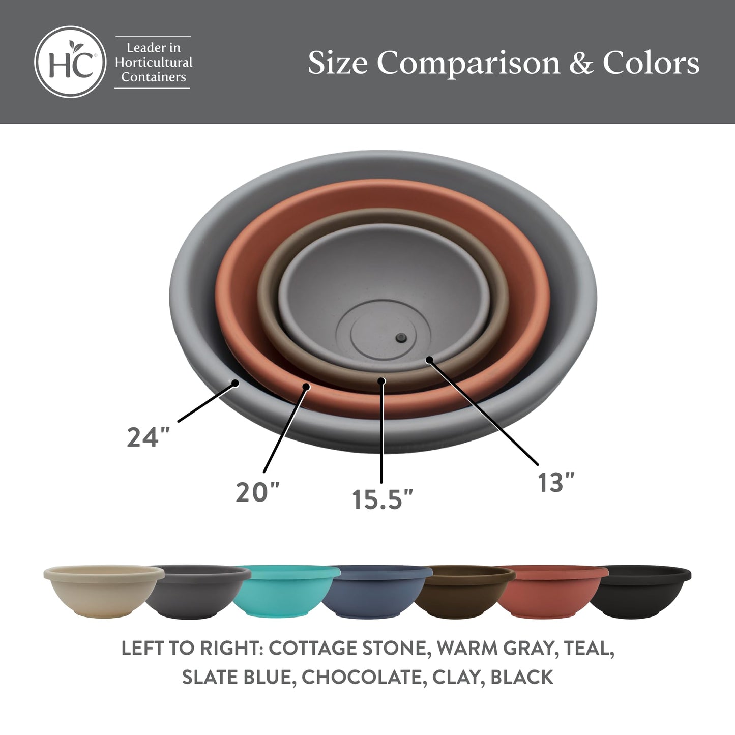 The HC Companies Shallow Planter with Drainage - Contemporary Garden Bowl Planter for Flowers, Herbs & More - Round Succulent Planter Pot for Indoors and Outdoors (20" Black, Pack of 2)