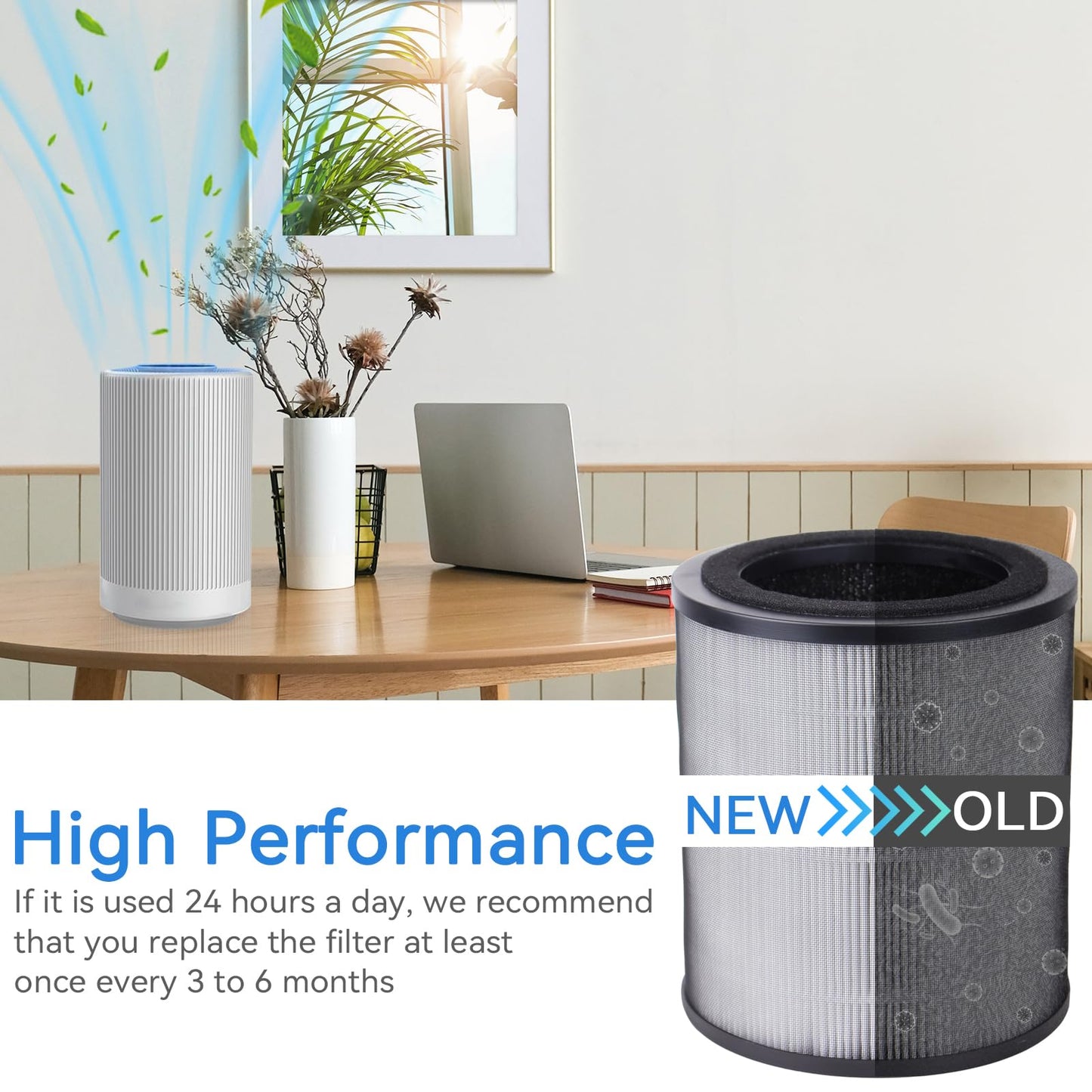 JF100 HEPA Filters Compatible with Jafända JF100 Air Purifier - Compare to Part Number JF100-RF: 3-in-1 Filtration System with Activated Carbon Filter (2Pack)