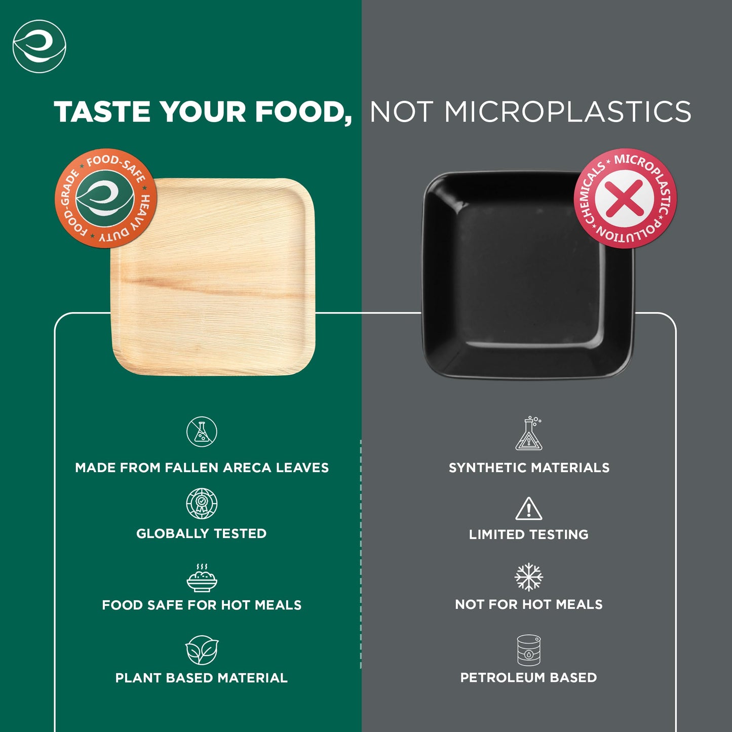 ECO SOUL 100% Compostable 10 Inch & 7 Inch Palm Leaf Plates [50-Pack] I Premium Disposable Plates Set I Heavy Duty Eco-Friendly Bamboo Plates Like I Biodegradable Party Plates Pack (100)