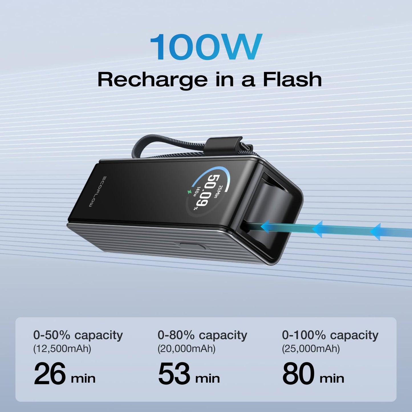 EF EcoFlow Rapid Power Bank (25,000mAh, 170W, 100W Built-in and Retractable Cables), Portable Charger with 100W USB-C Port, Built-in and Retractable Cables, for iPhone Series (Silver)