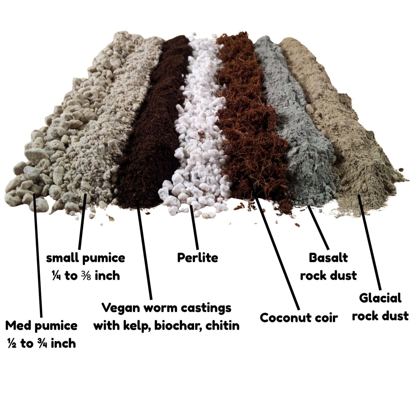 Patio Perfect WC - Cactus and Succulent Potting Mix 4L | with Vegan Worm Castings and Two Types of Rock Dust