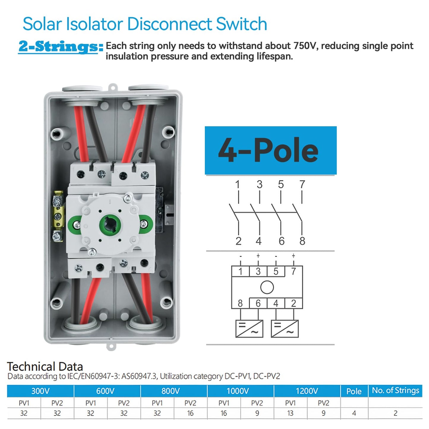 Solar Disconnect Switch DC1500V 32Amp 4-Pole Isolator Solar Switch with Waterproof IP66 Enclosure for Rooftop Solar Systems