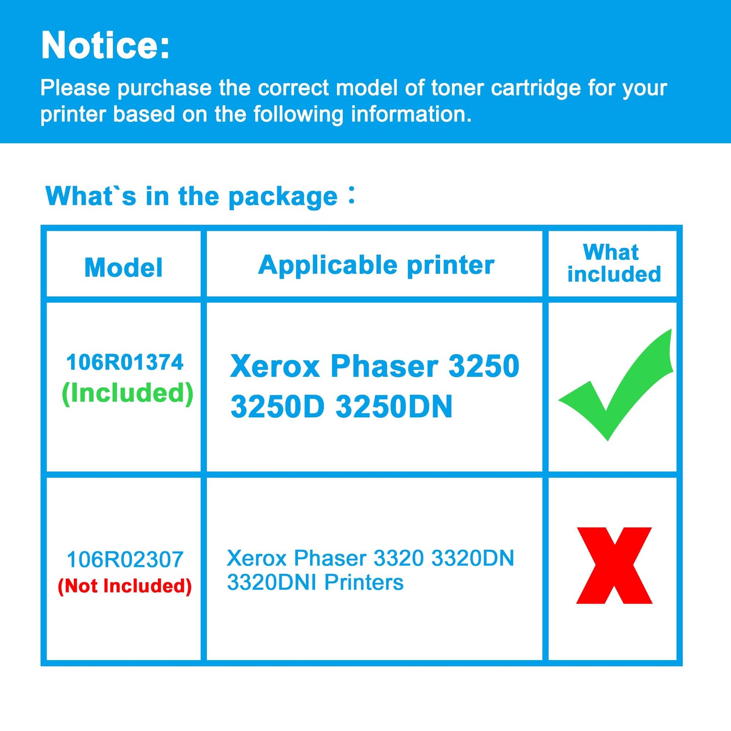 LCL Compatible Toner Cartridge for Xerox 106R01373 106R01374 106R1373 106R1374 3250 High Yield (1-Pack, Black) for Xerox Phaser 3250 3250D 3250DN