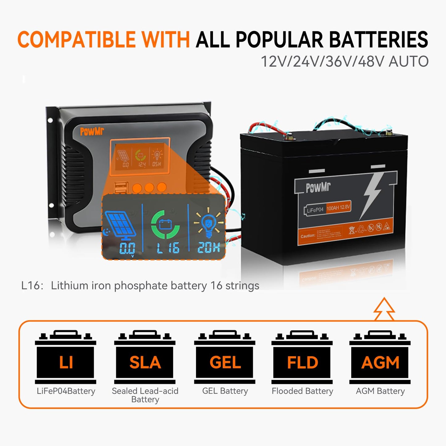 80amp Solar Charger Controller 12V 24V 36V 48V Auto, Solar Panel Charge Regulator Paremeter Adjustable LCD Display with Dual USB Load Timer Setting ON/Off Hours