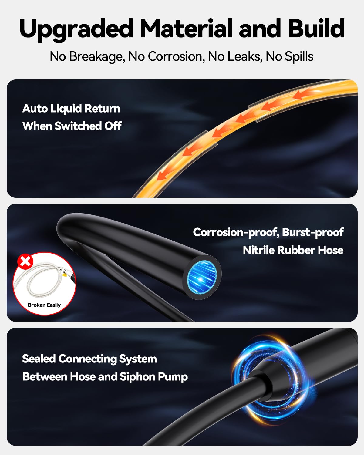 Leshein Fuel Transfer Pump 3GPM, USB Rechargeable Electric Siphon Pump for Gasoline Diesel Water, Portable Leakproof Gas Can Pump with Upgraded Hose Material & Build, Ultra-Fast Oil Transfer Pump