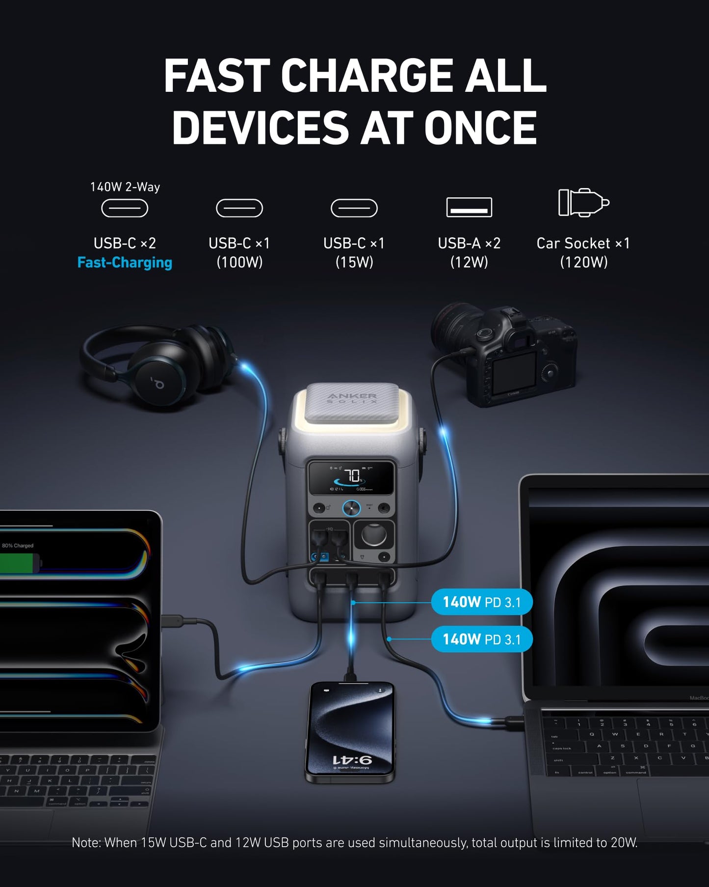 Anker SOLIX C300 DC Power Bank Station, Outdoor 288Wh Portable Power Station, LiFeP04 Battery, 300W Solar Generator, for Camping, Traveling, and Emergencies (No Wall Charger Included)