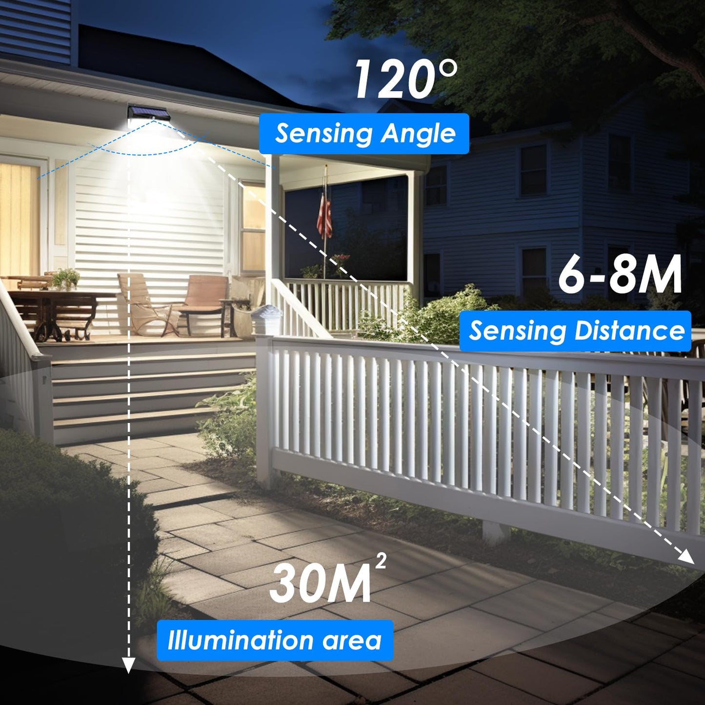 Peasur Solar Lights Outdoor Motion Sensor, 368LED Super Bright Solar Powered Light with 3 Lighting Modes Wireless, IP65 Waterproof Solar Wall Lights Security Lighting for Yard Deck Garage-2 Pack