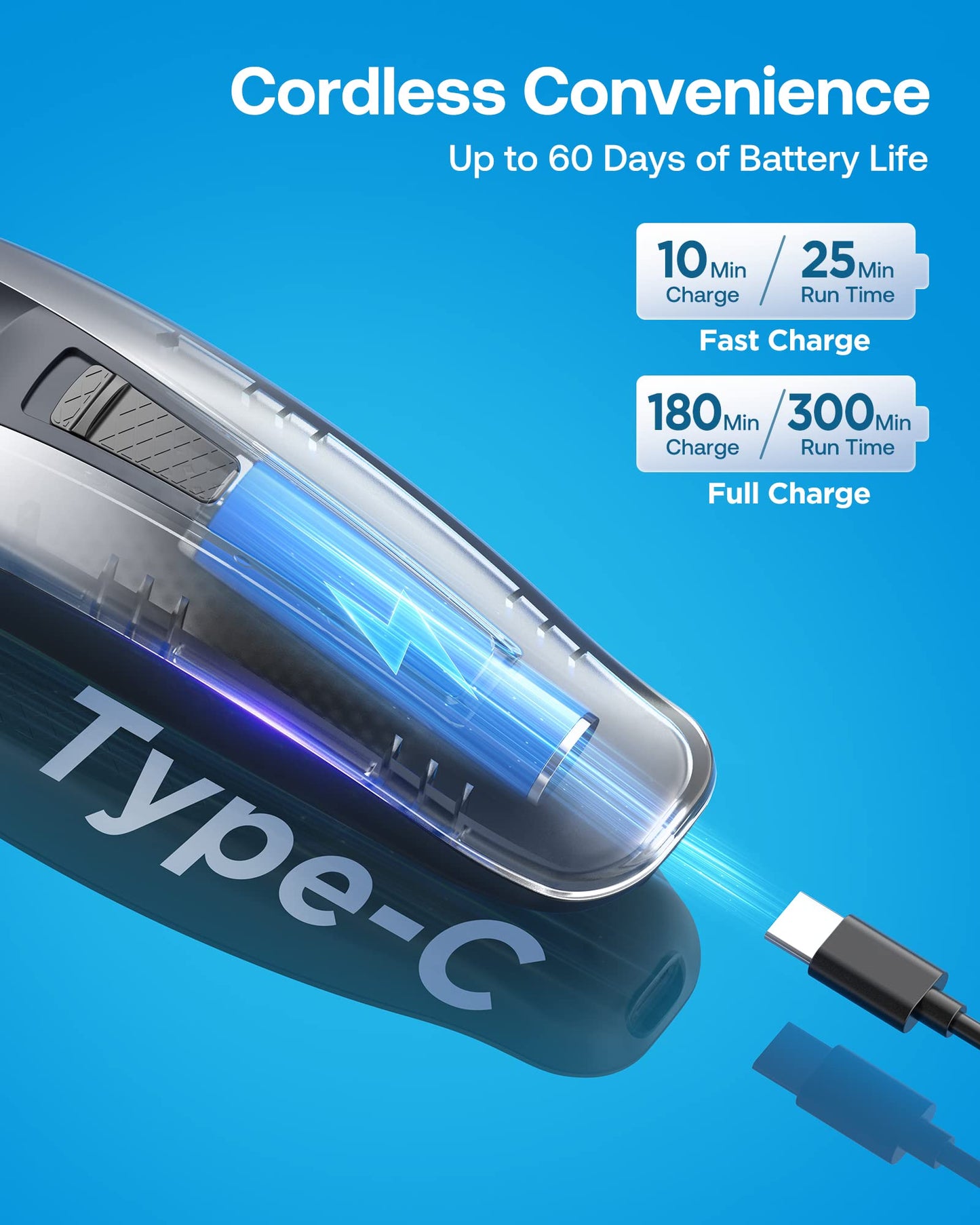 Cordless Hair Clippers for Men, GLAKER Professional Hair Clippers Ceramic Blade, Clippers for Hair Cutting Beard Trimmer Household Grooming Kit Barbers, USB C Rechargeable