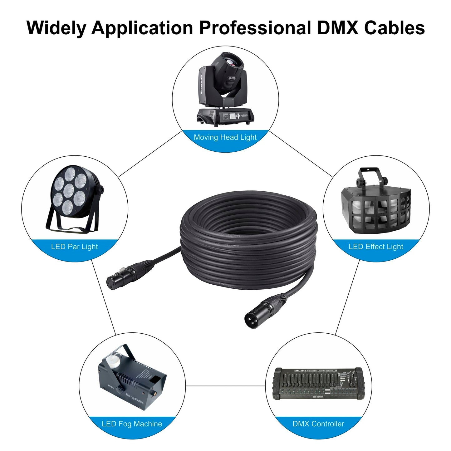 Rualin 50ft DMX Cables, 2PCS 3-Pin XLR Male to Female Stage Lighting Cables for DMX512 Stage & DJ Lighting Fixtures