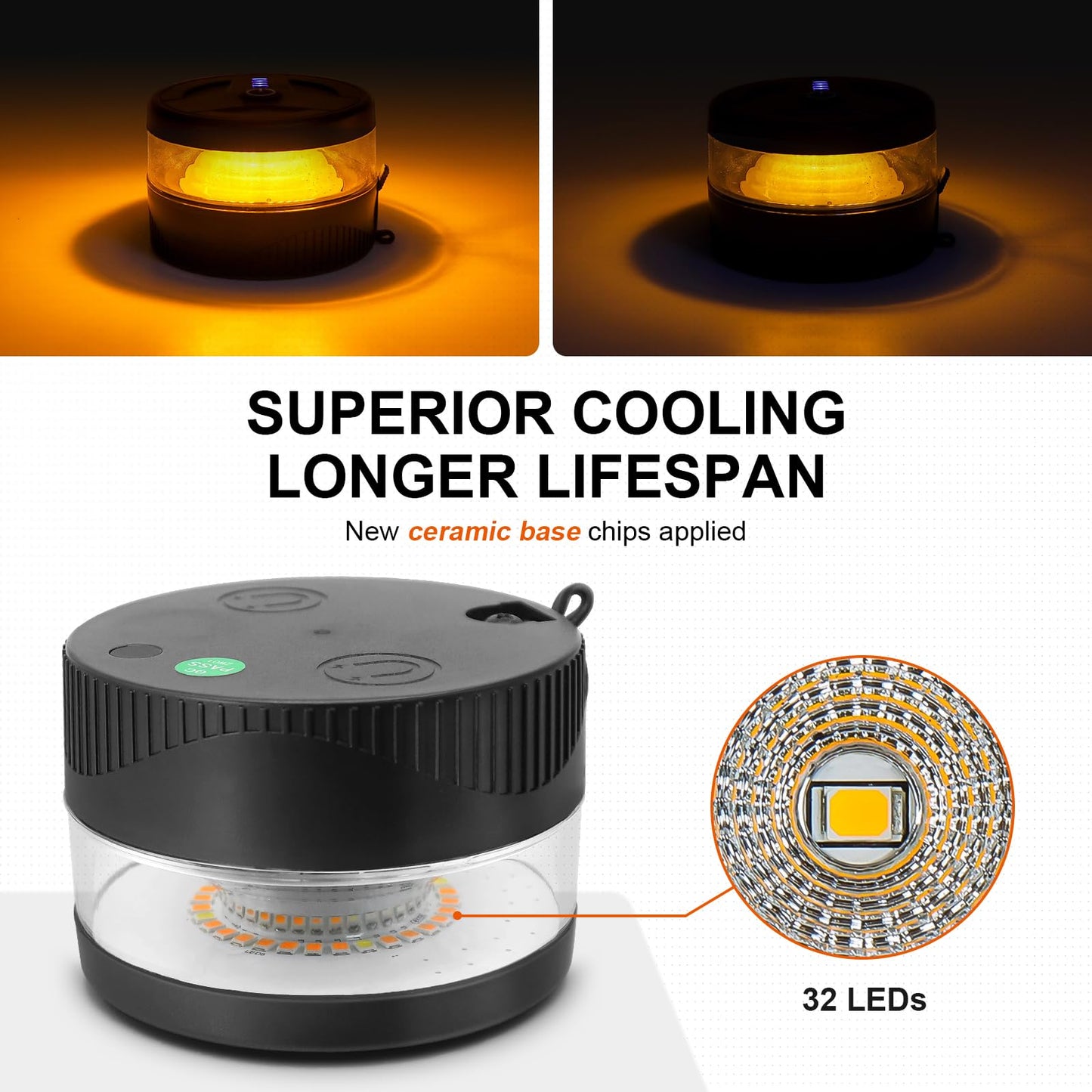 Magnetic Wireless Beacon Light, USB-C Rechargeable LED Strobe Lights for Truck, Mini Portable Flashing Emergency Safety Warning Light for Postal Car Plowing Tractor UTV Golf Cart IP67 Waterproof Amber