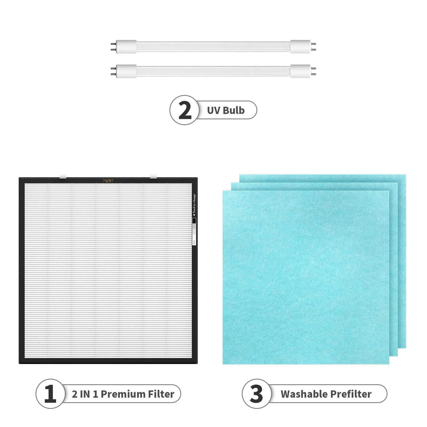 SAKEGDY 1550 Replacement Filter Kit Compatible with Asept-Air Life Cell 1550 Air Purifier, Multi-Layer Filtration System with True HEPA and Carbon Filter.
