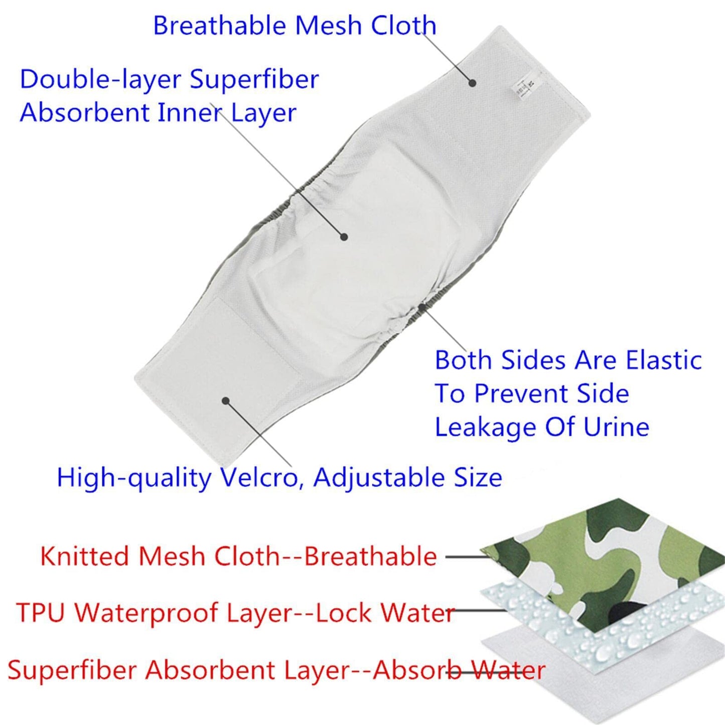 Washable Male Dog Diapers(6 Pack), Reusable Durable Male Dog Belly Bands (M-Waist 13.4~17.3inch)