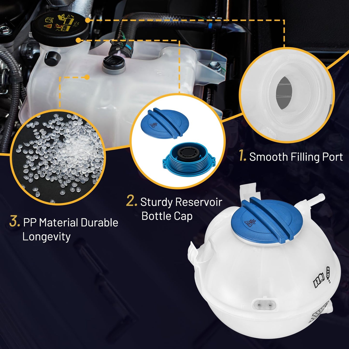 SYKRSS Coolant Reservoir Tank 1K0121407A Compatible with Volkswagen VW CC Passat Jetta Beetle Compatible with Audi A3 Q3 TT RS TTS Quattro Replace 603-253 Engine Coolant Reservoir with Cap