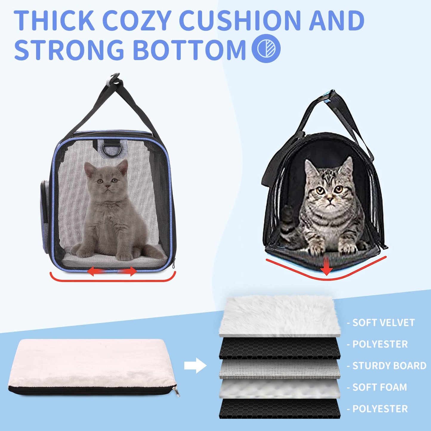 Fostanfly Cat Carriers for Medium Cats Under 20 lbs, Dog Carriers for Small Dogs, Extra Large Pet Bag Soft Sided with Big Pocket,4 Ventilated Windows, 3 Doors