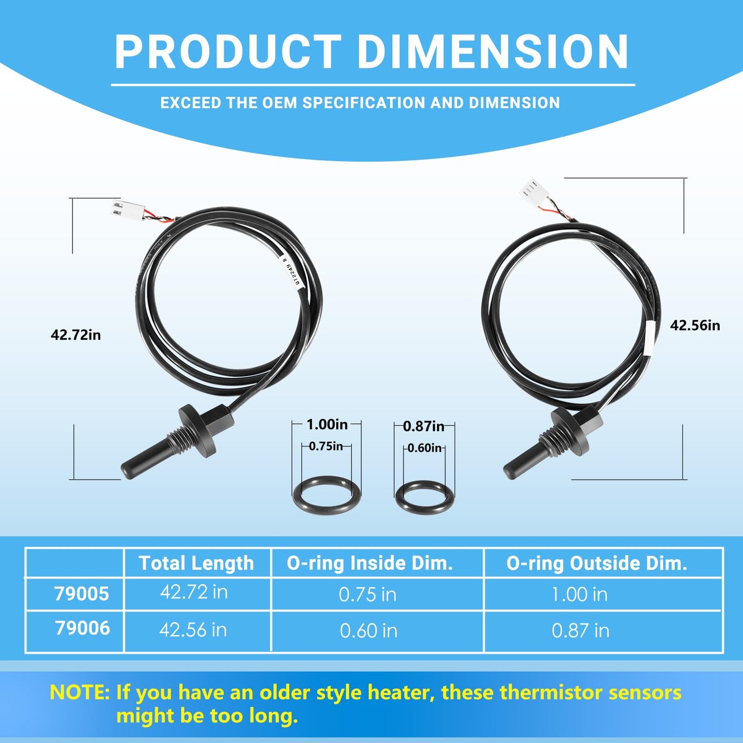 79005 & 79006 Hot Tub Hi-Limit/Temp Sensor Kit for Watkins No Fault Heater, Hot Spring, Tiger River and Limelight Spas, Replace 39525, 39530 Thermostat Sensor Kit, Hot Tub/Spa Heater Sensors